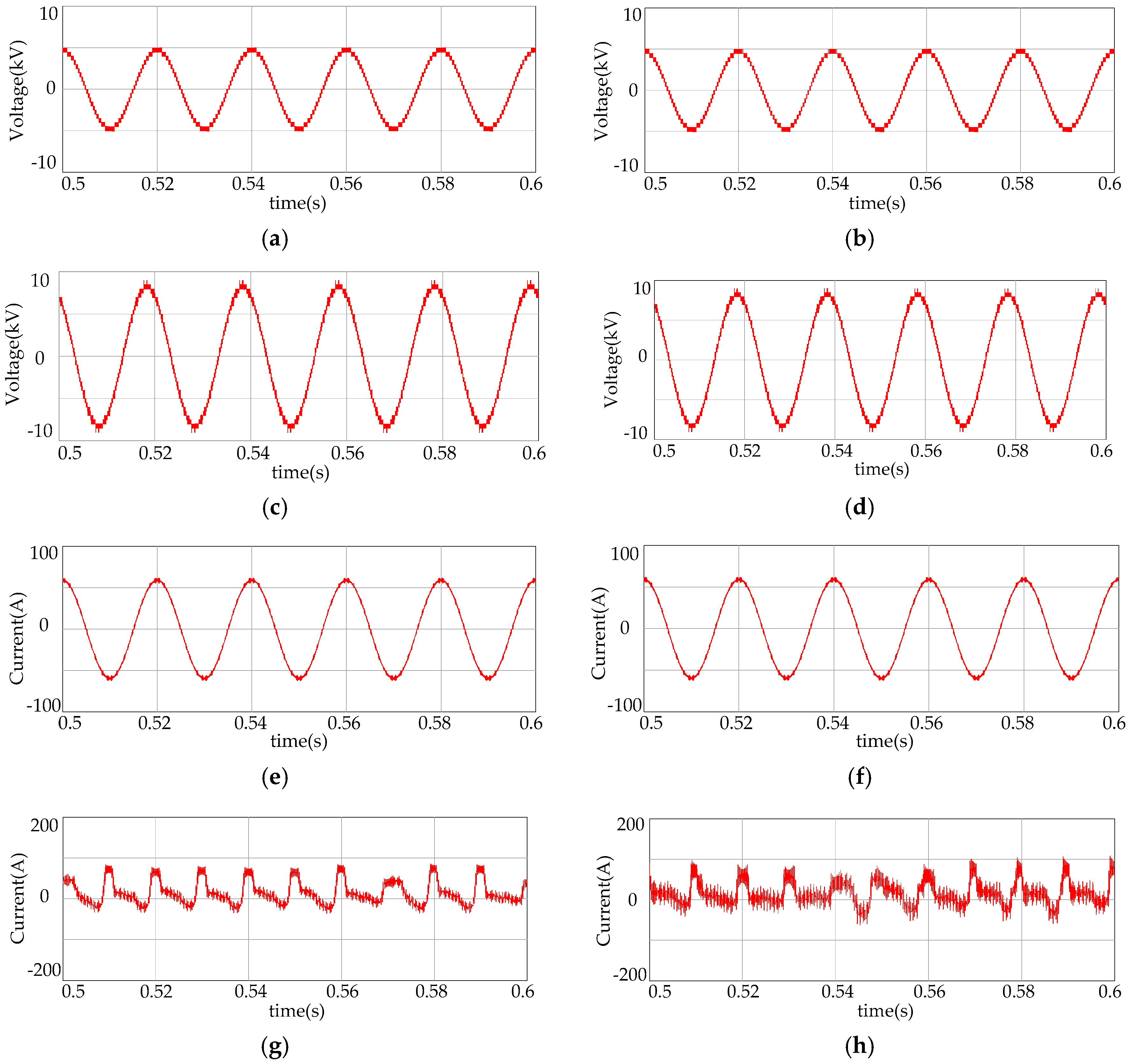 Energies 10 00581 g008 550