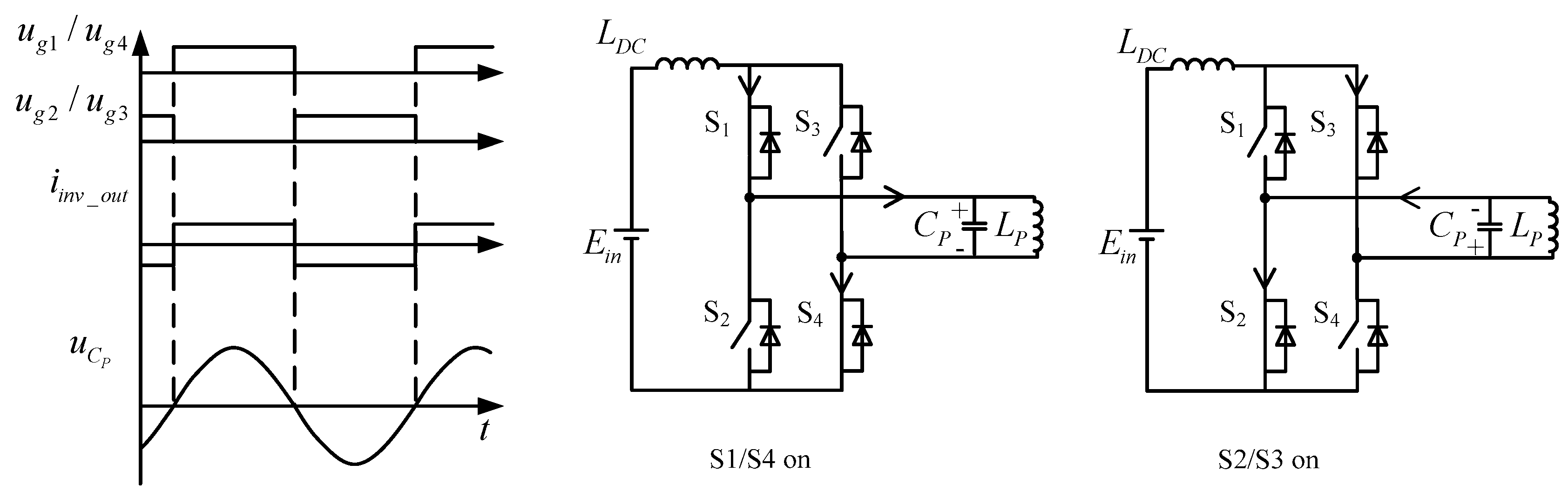 Energies 10 00585 g003 550