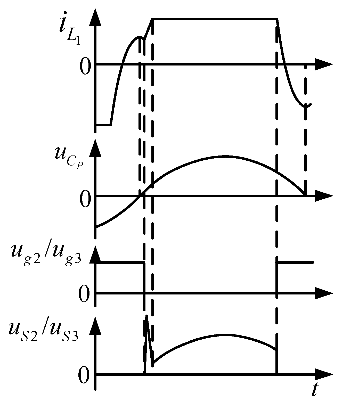 Energies 10 00585 g009 550