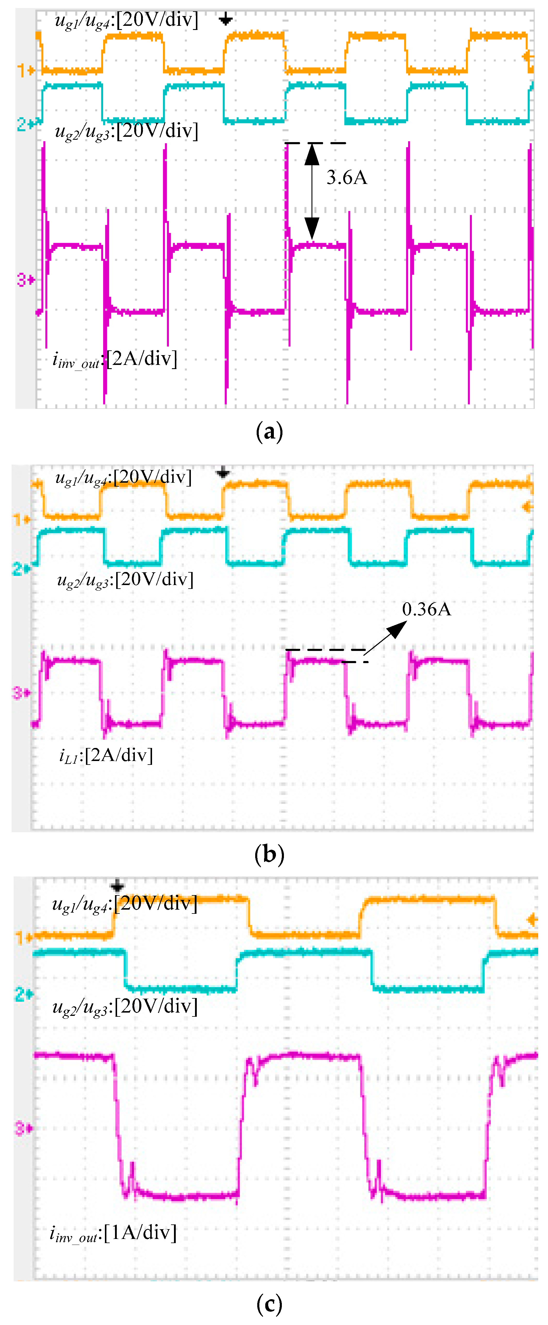 Energies 10 00585 g018 550