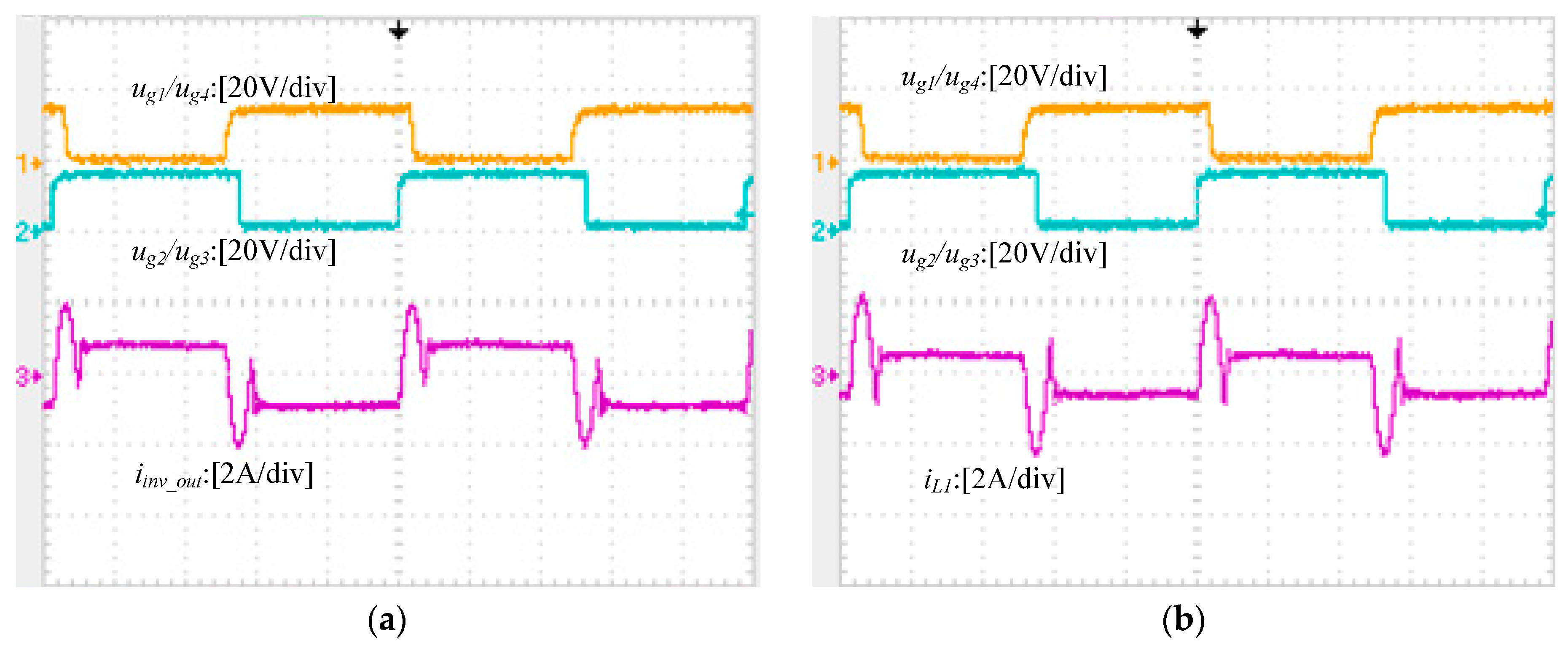 Energies 10 00585 g021 550