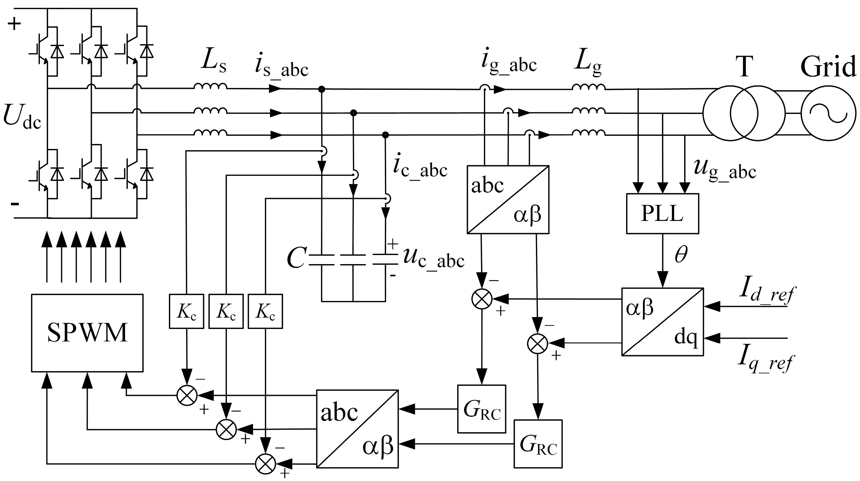Energies 10 00586 g001 550