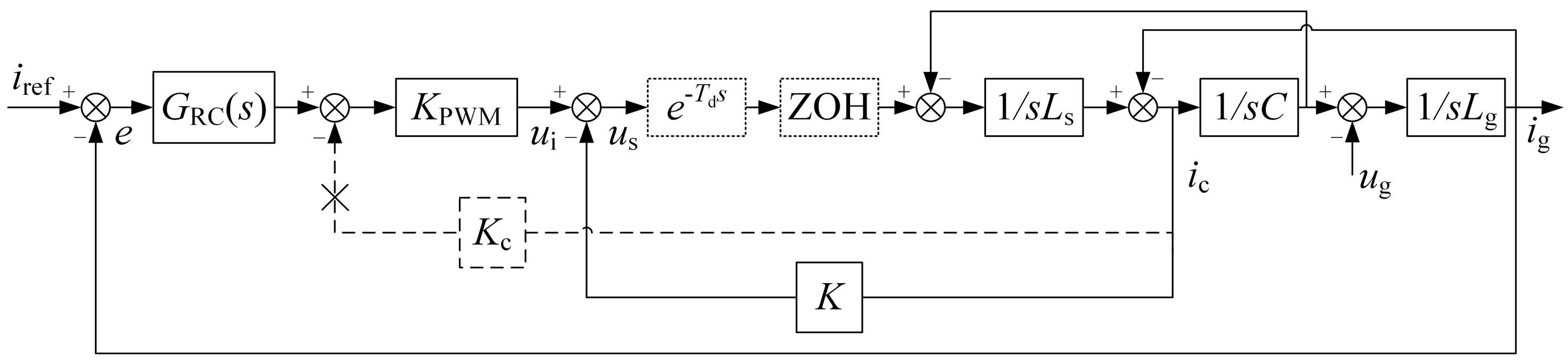 Energies 10 00586 g002 550