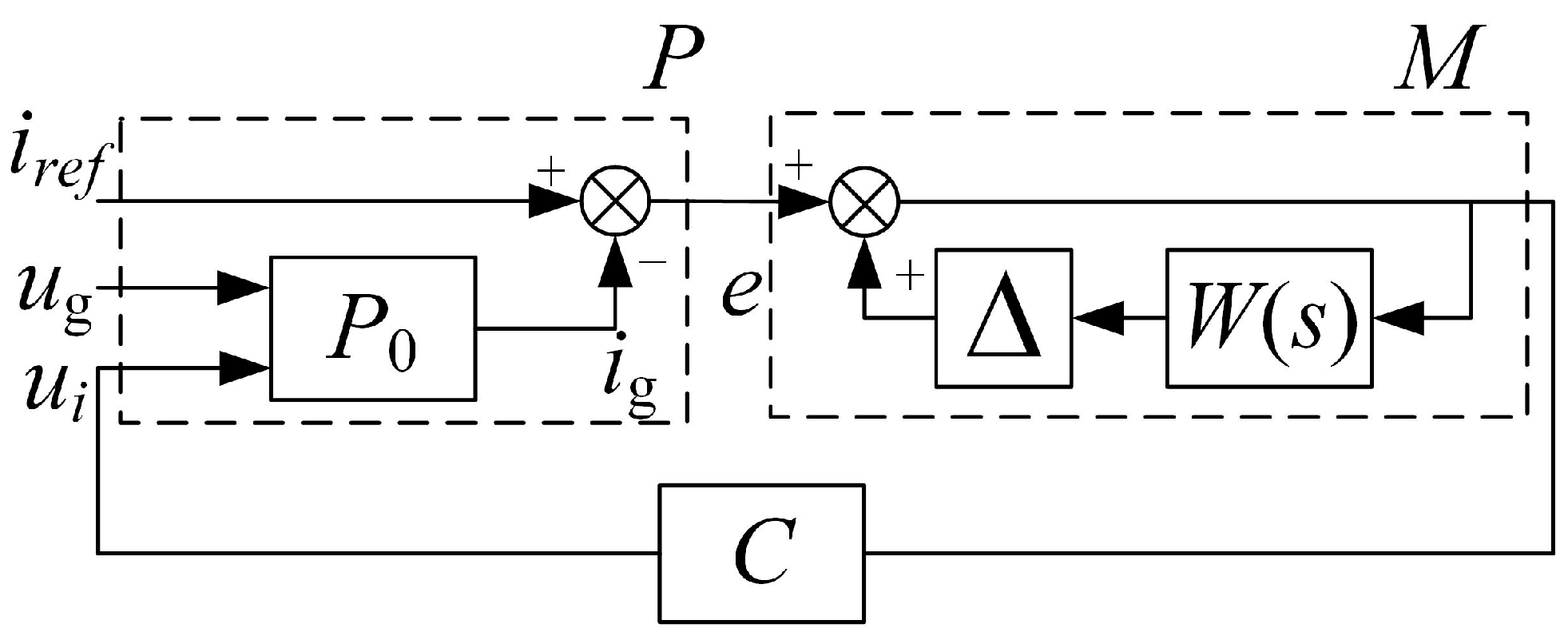 Energies 10 00586 g004 550