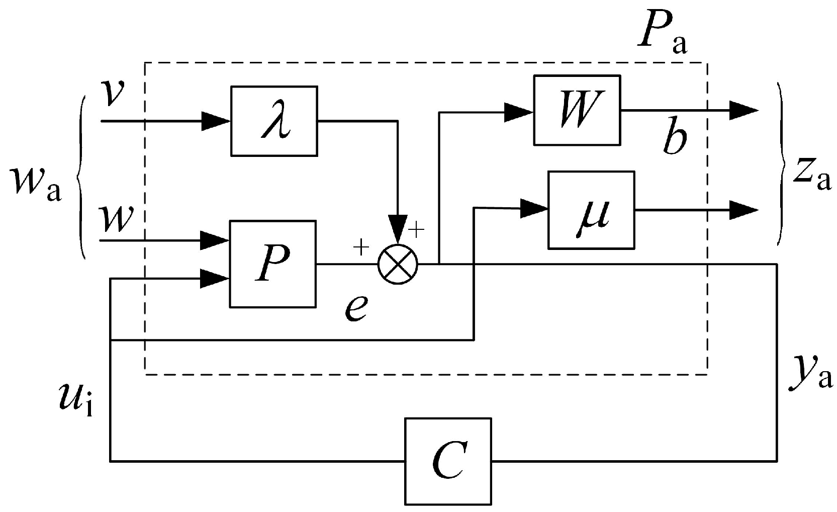 Energies 10 00586 g005 550