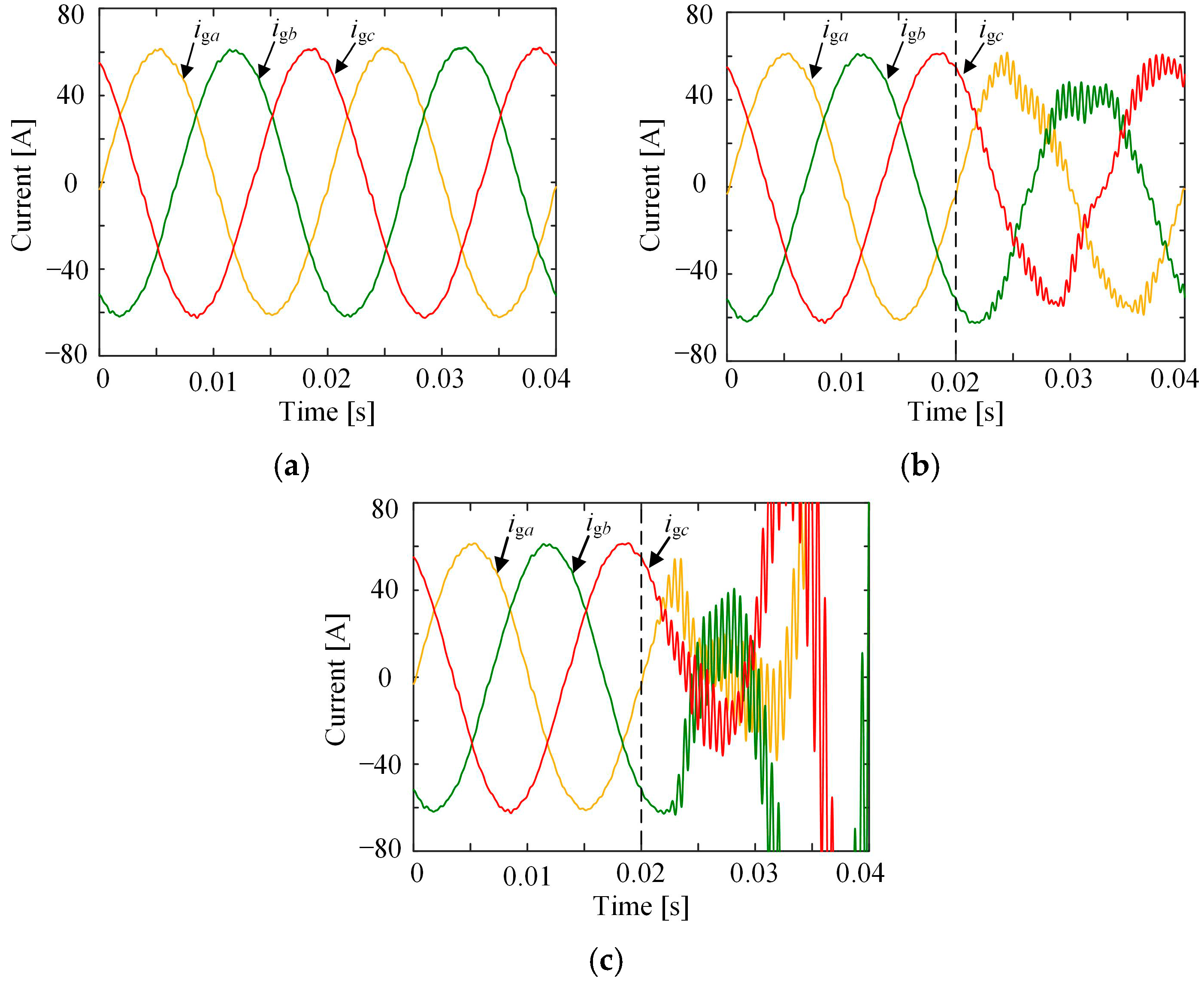 Energies 10 00586 g012 550