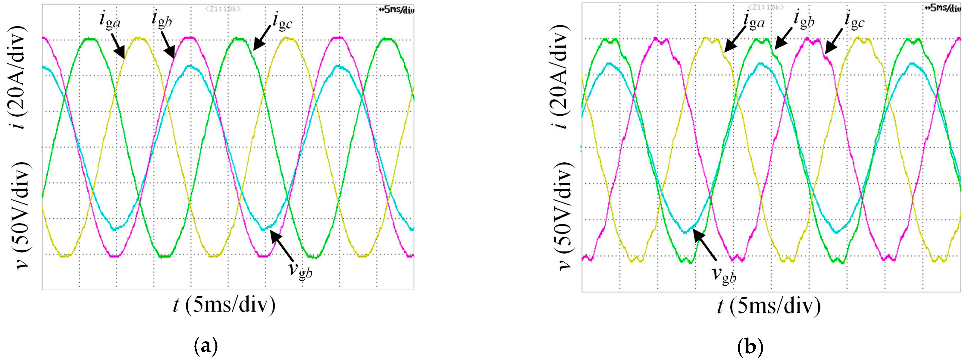 Energies 10 00586 g013 550