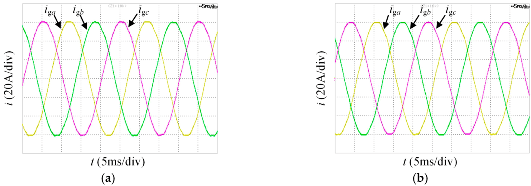 Energies 10 00586 g015 550