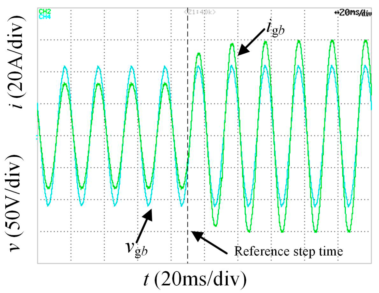 Energies 10 00586 g016 550