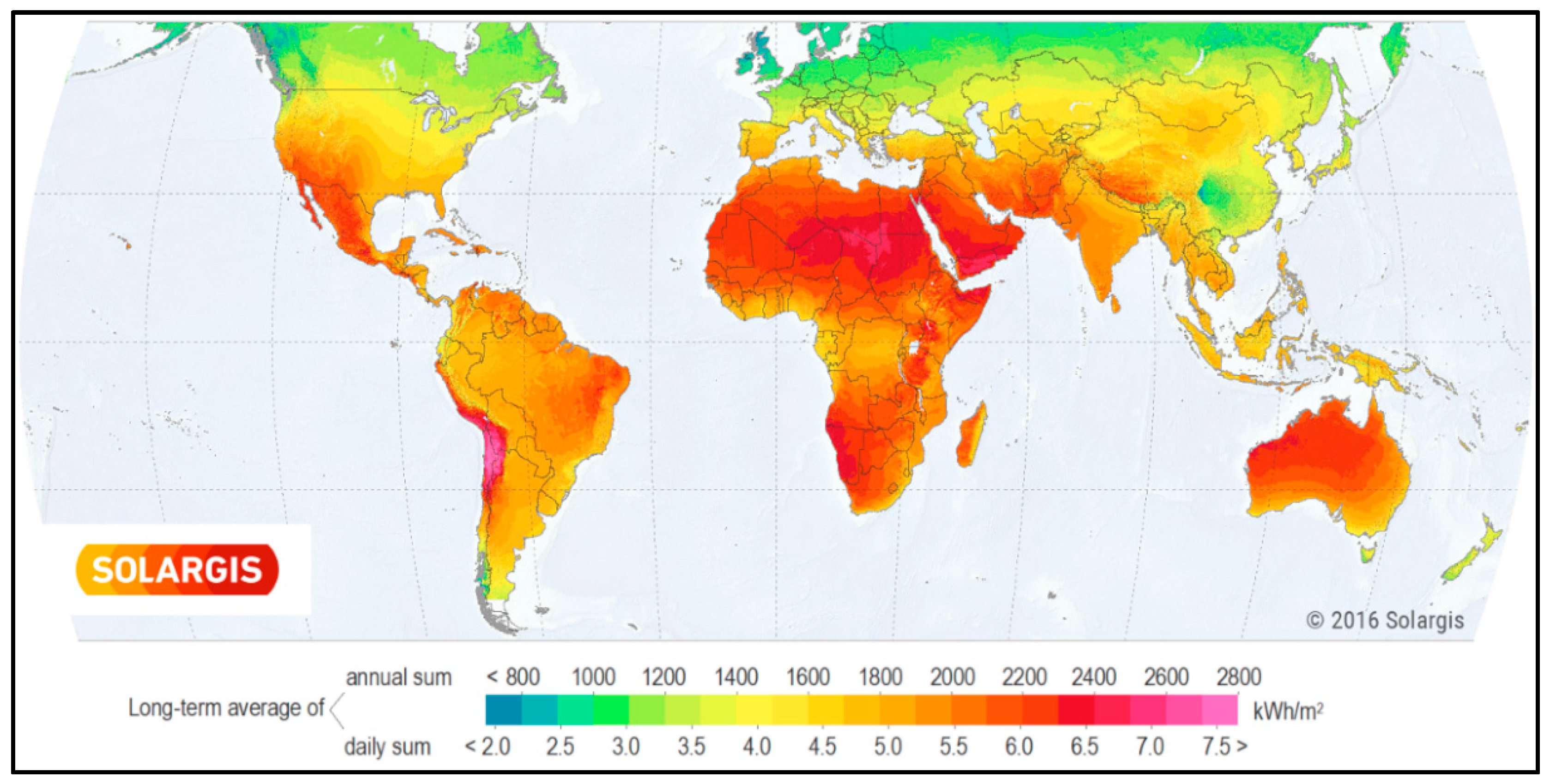 Energies 10 00587 g008