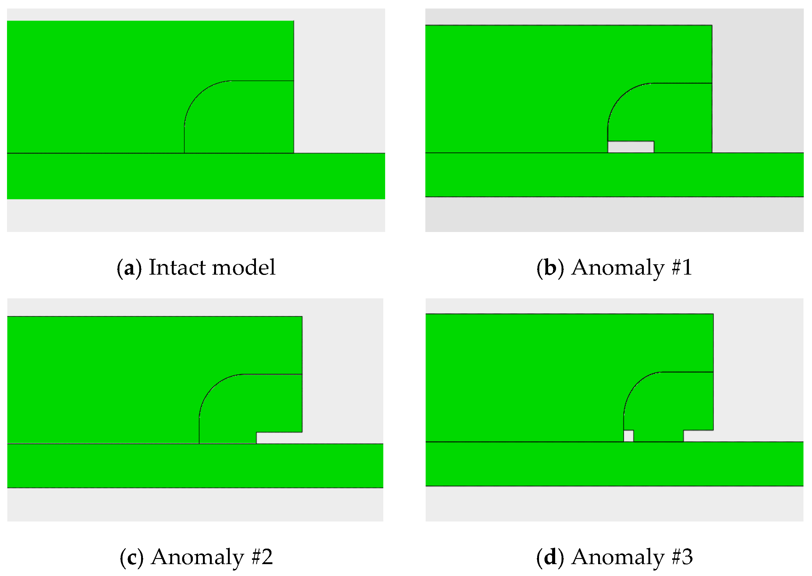 Energies 10 00589 g006 550