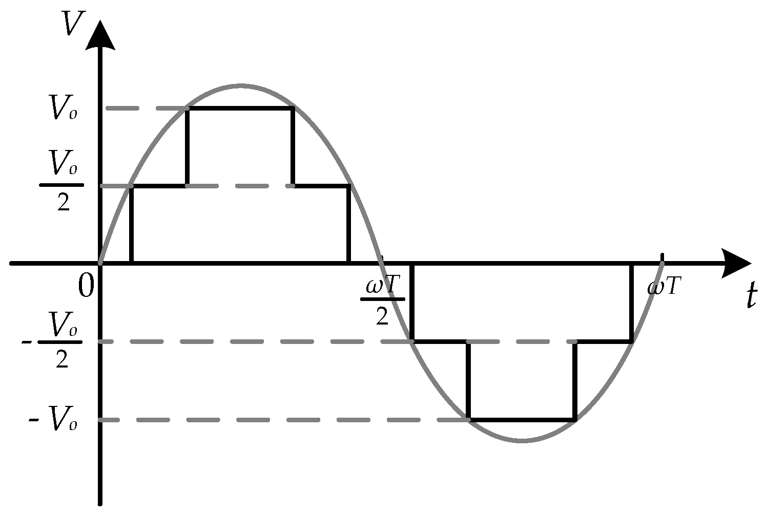 Energies 10 00592 g002
