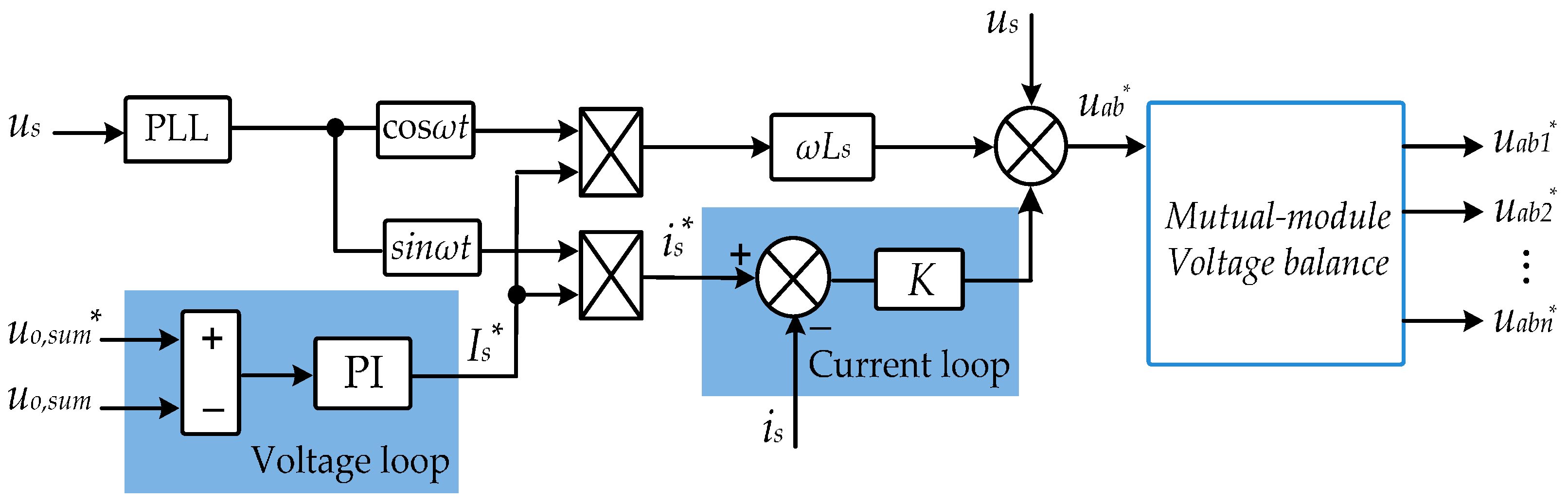 Energies 10 00592 g005