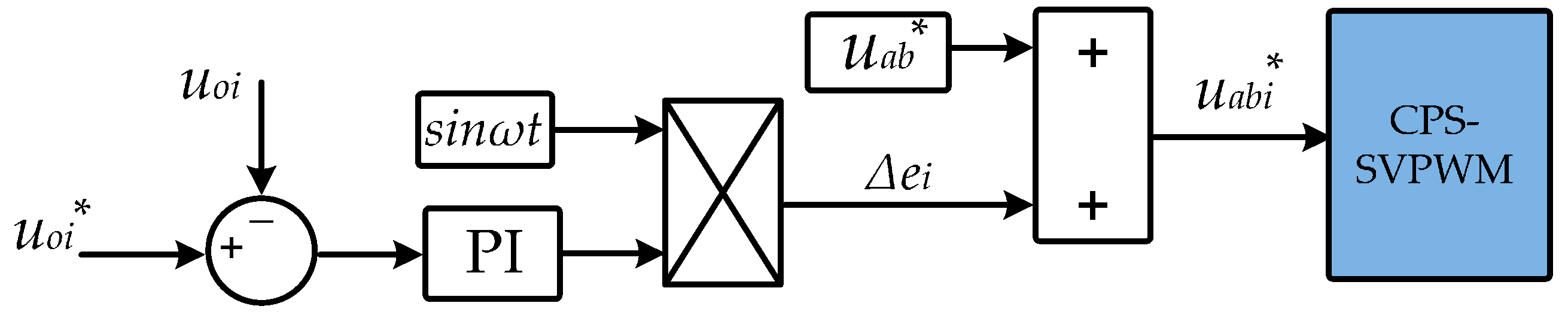 Energies 10 00592 g006