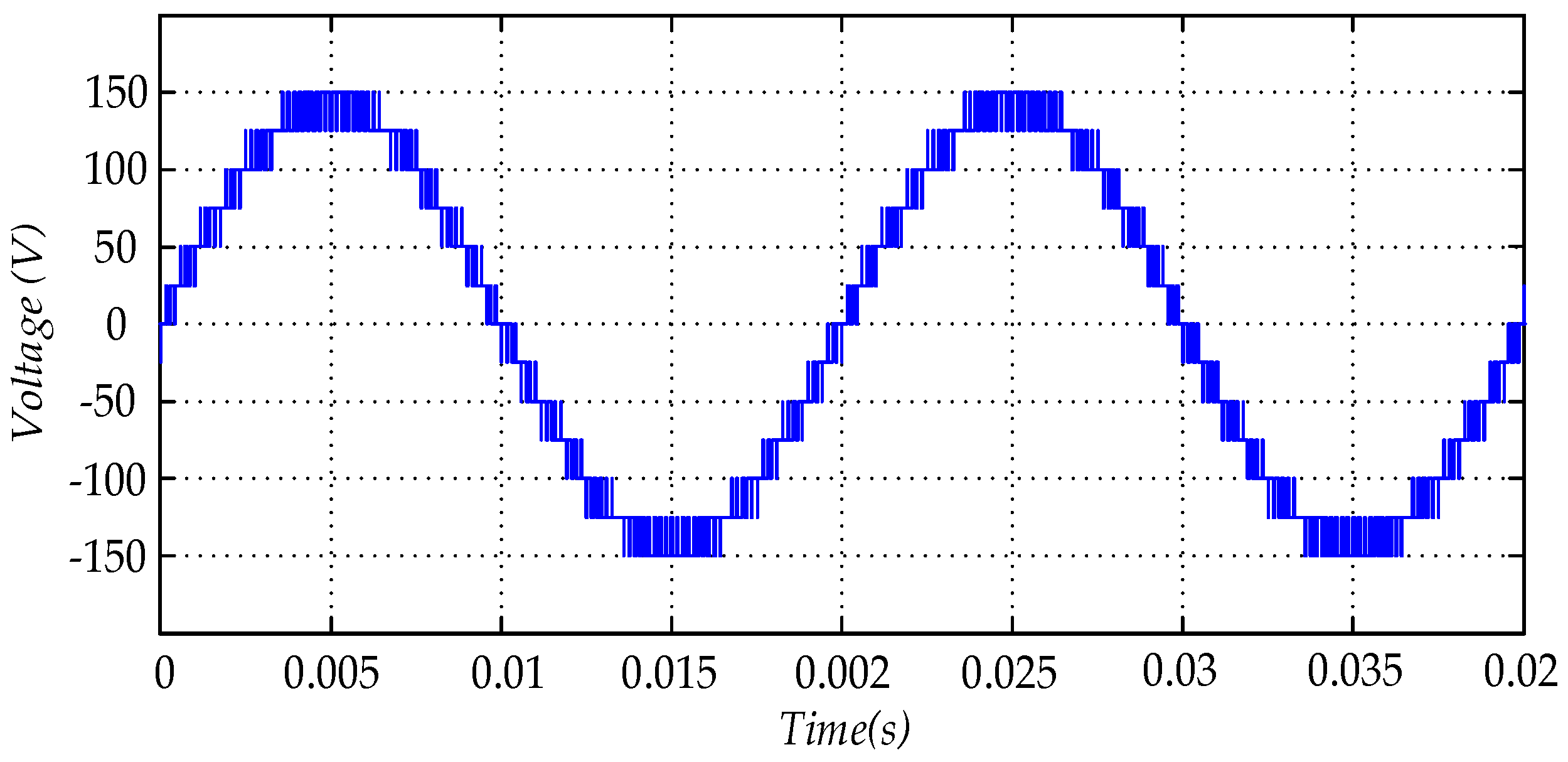 Energies 10 00592 g010