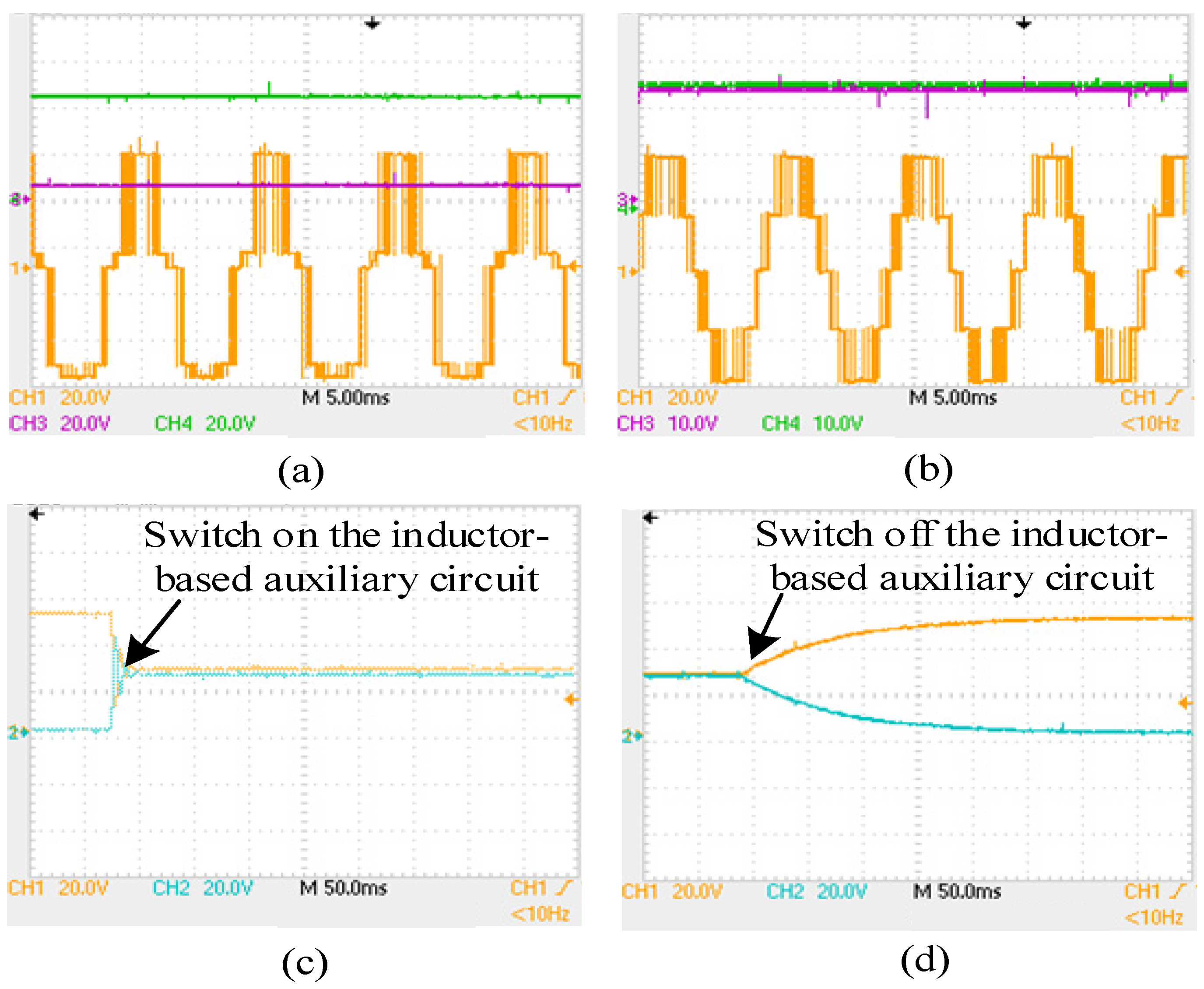 Energies 10 00592 g013