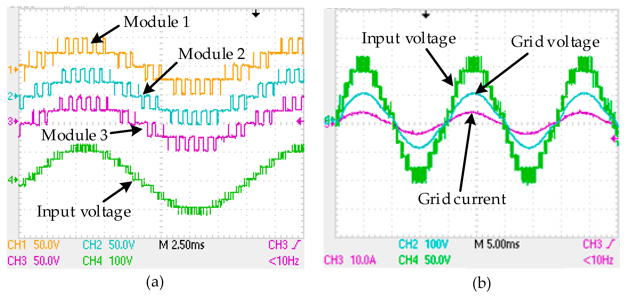 Energies 10 00592 g014