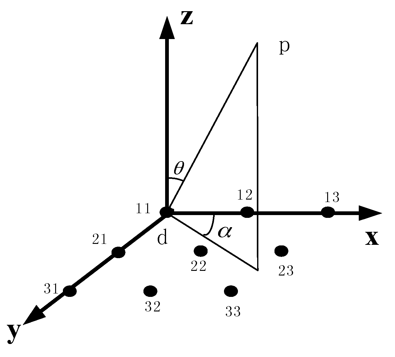 Energies 10 00593 g001