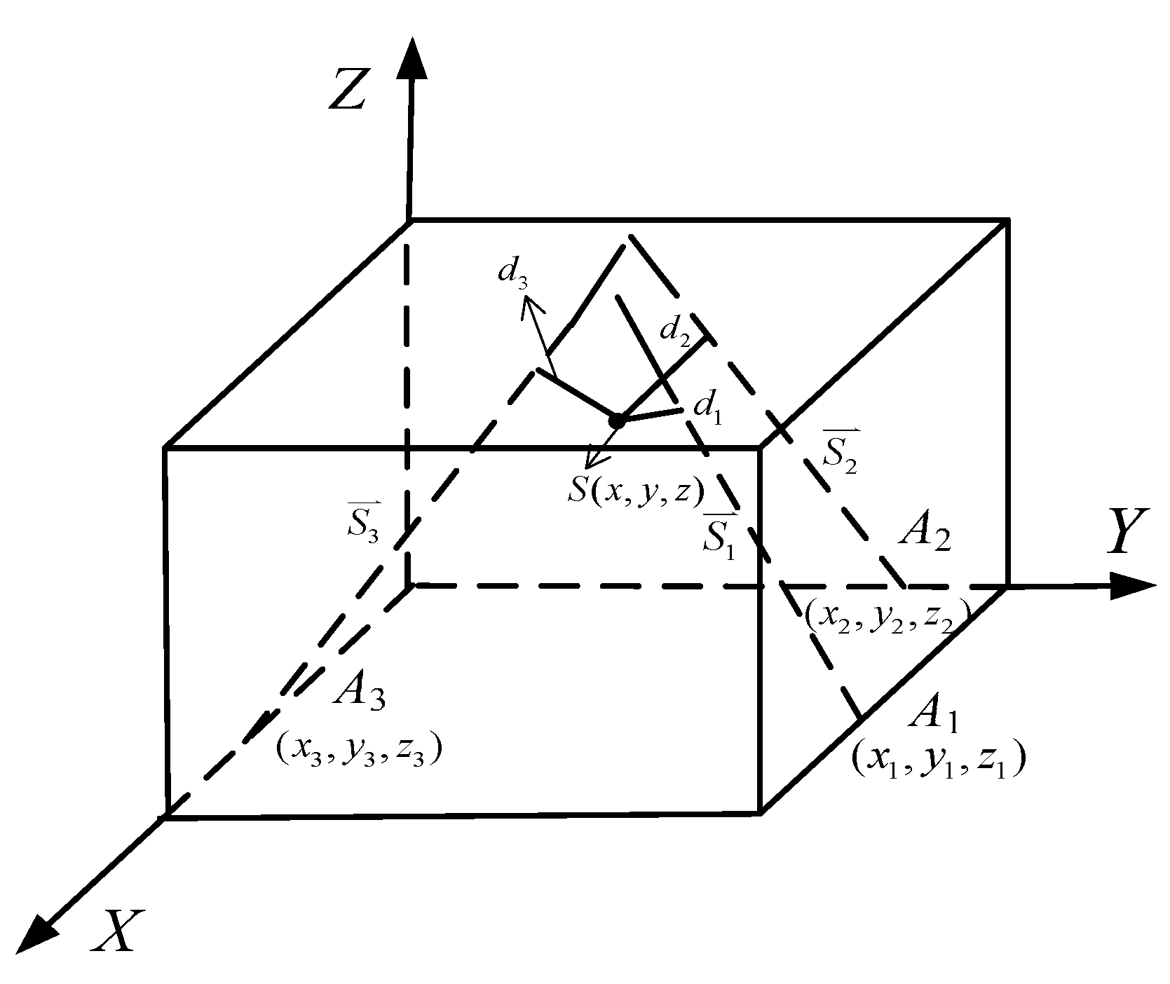 Energies 10 00593 g003