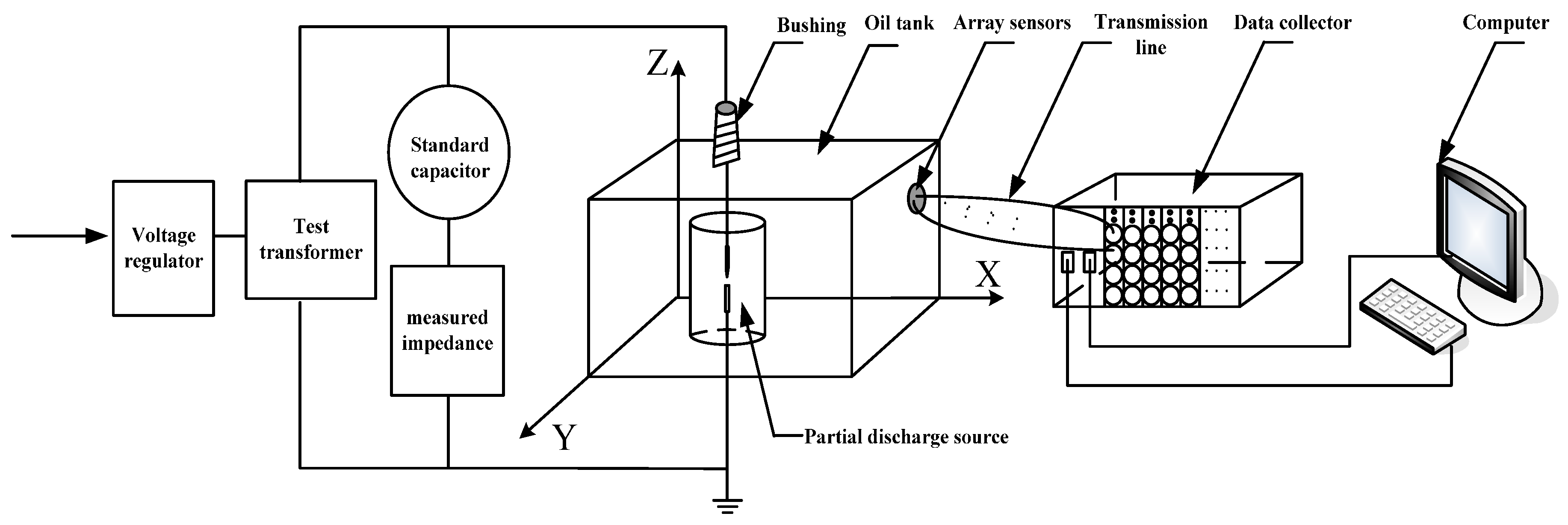 Energies 10 00593 g004