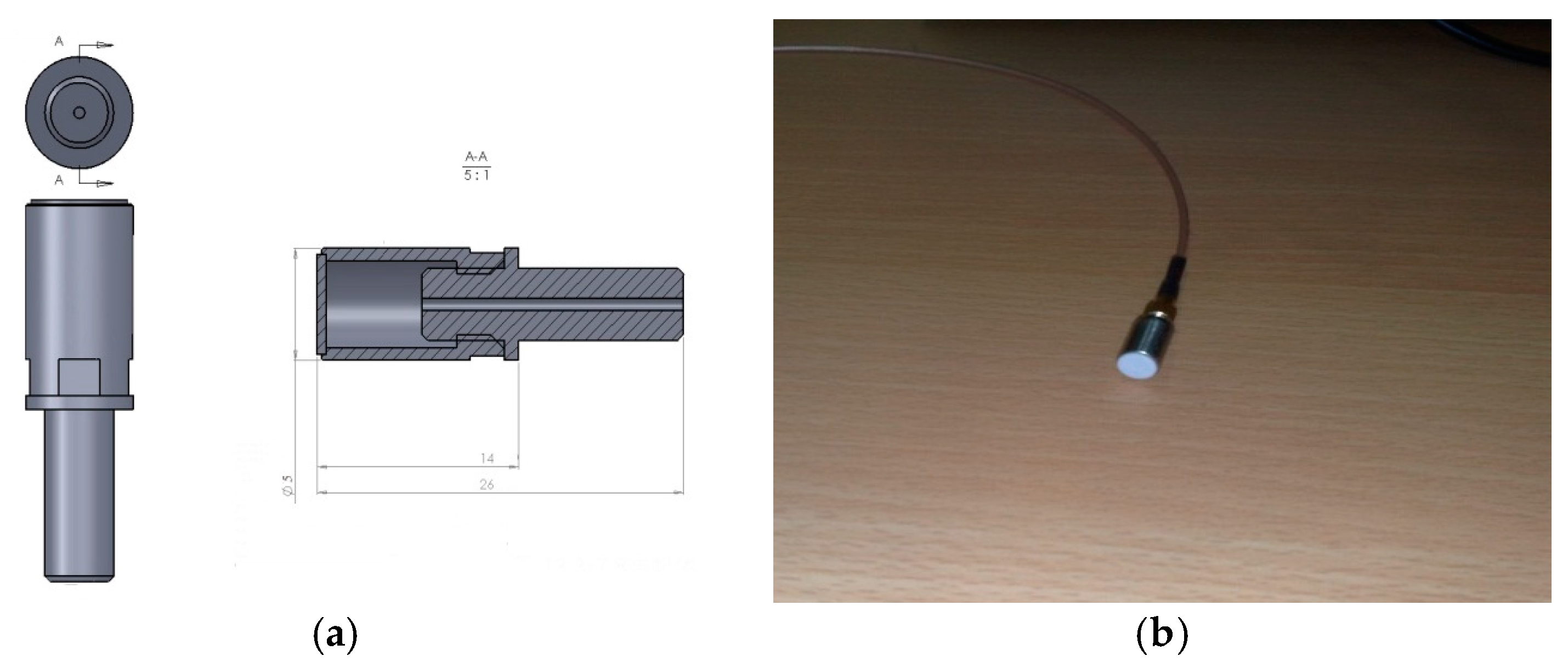 Energies 10 00593 g005