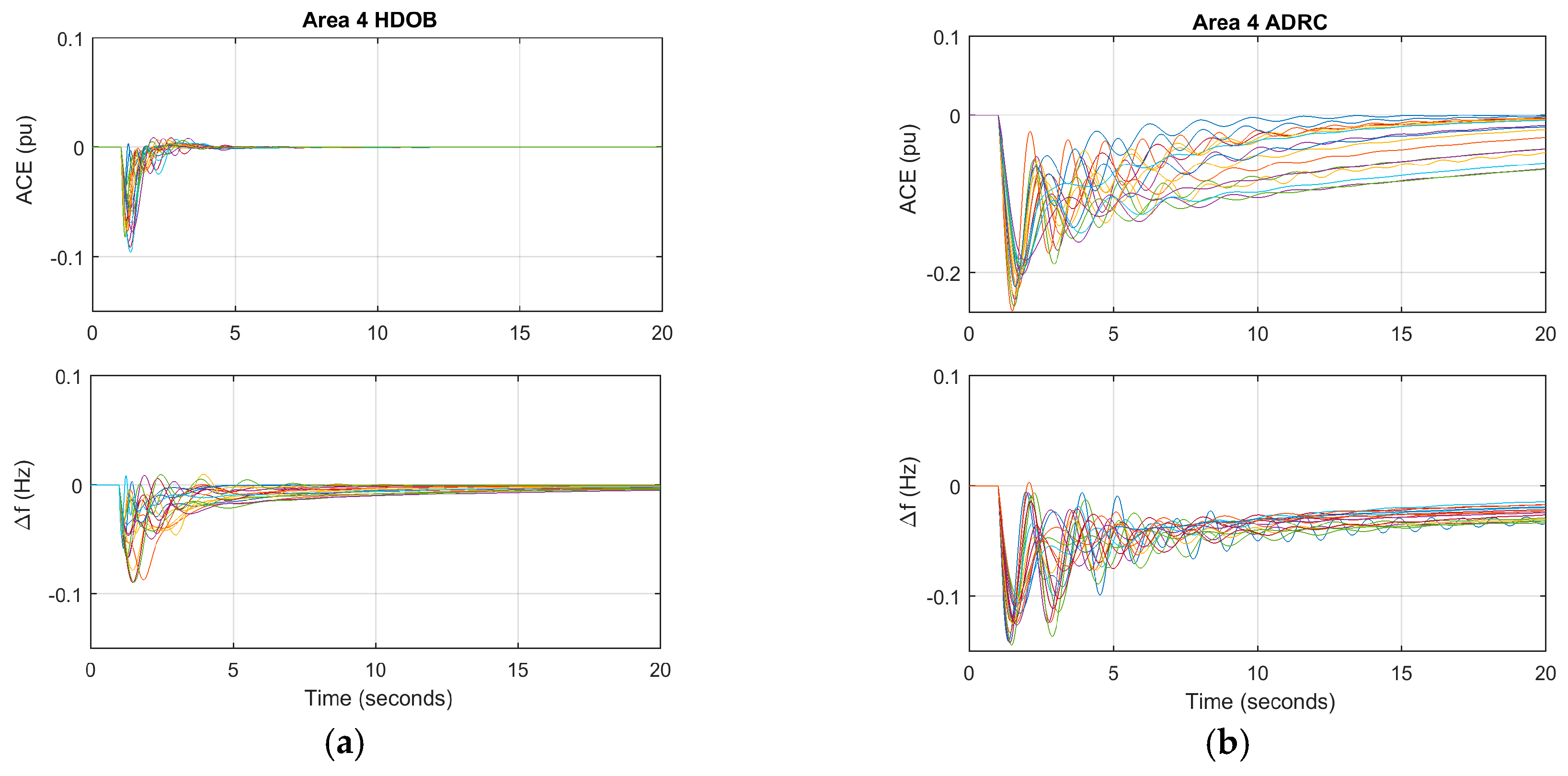 Energies 10 00595 g010 550