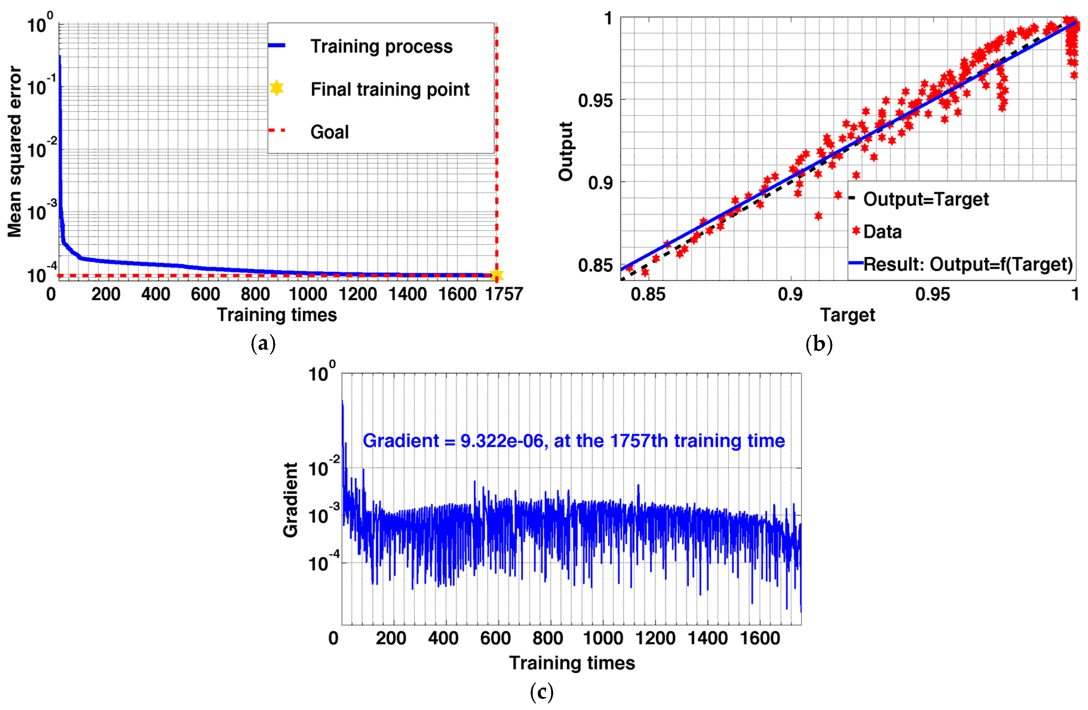 Energies 10 00597 g008 550