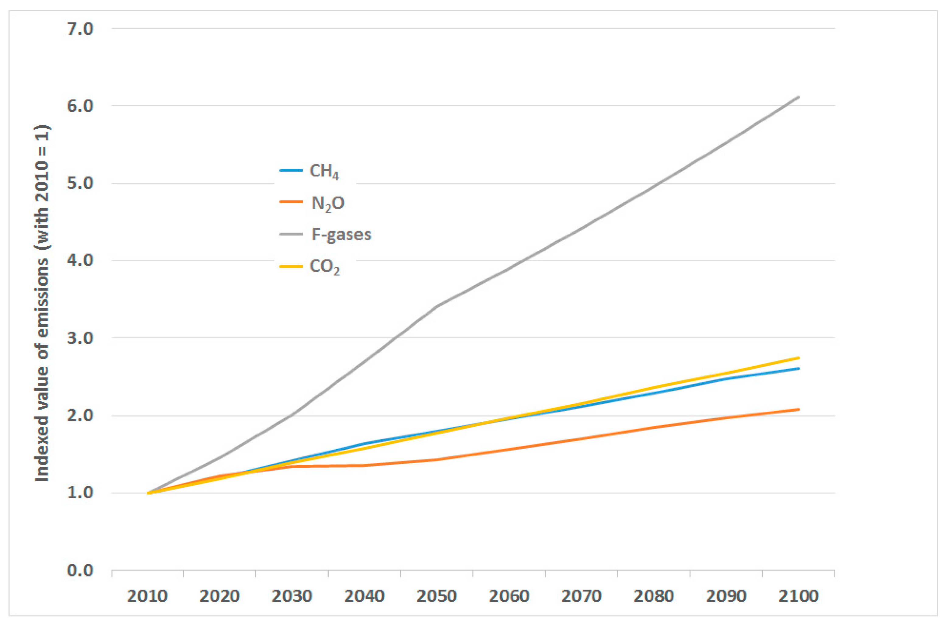 Energies 10 00602 g012