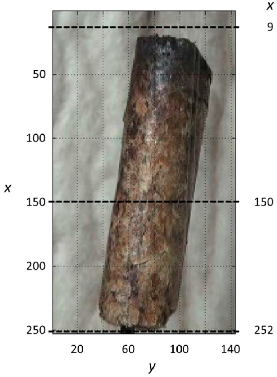 Energies 10 00603 g001