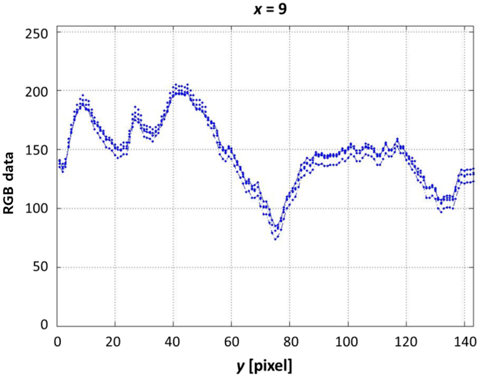 Energies 10 00603 g002