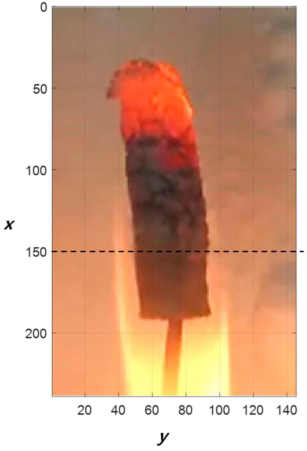 Energies 10 00603 g005