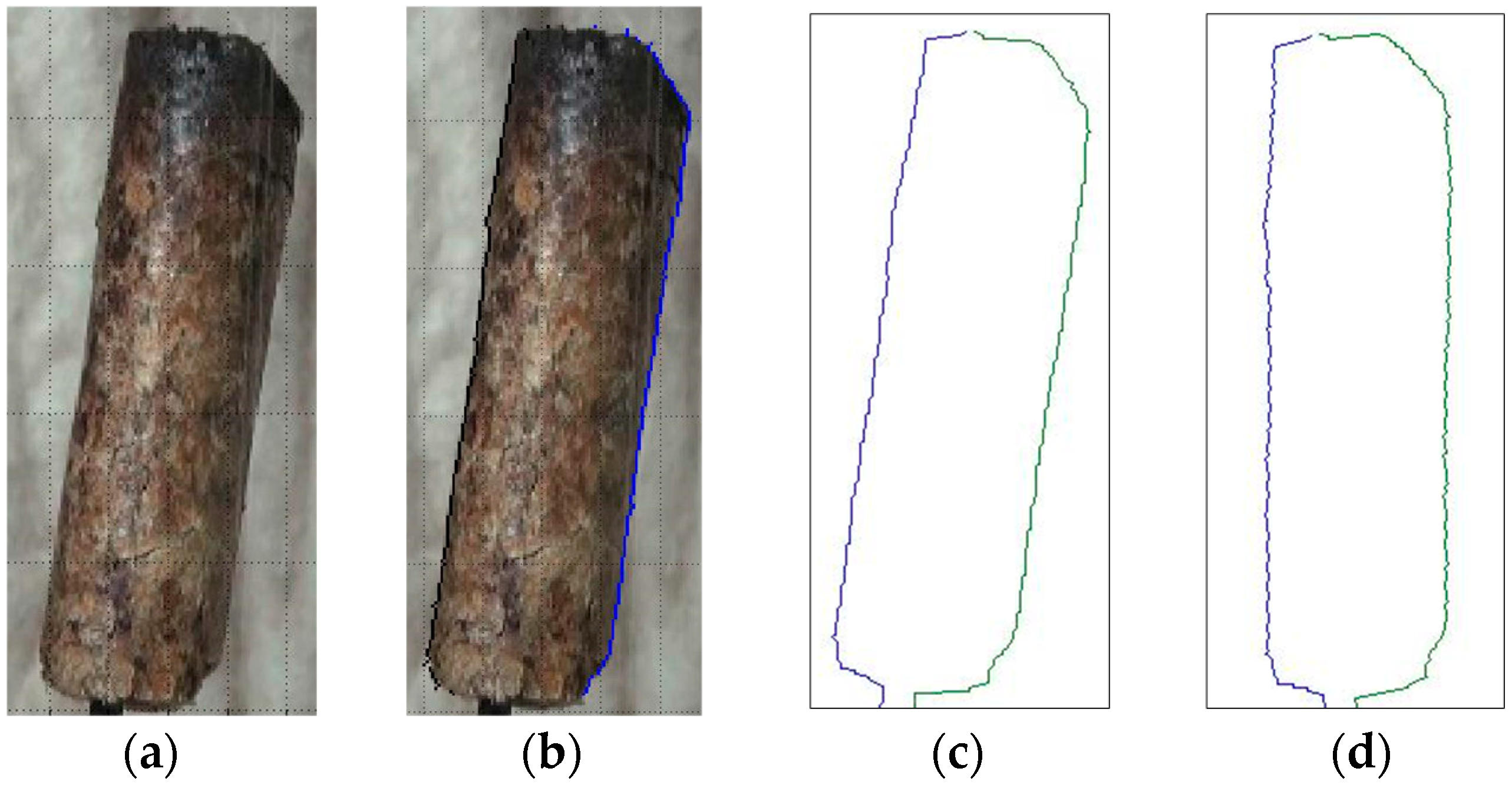 Energies 10 00603 g007