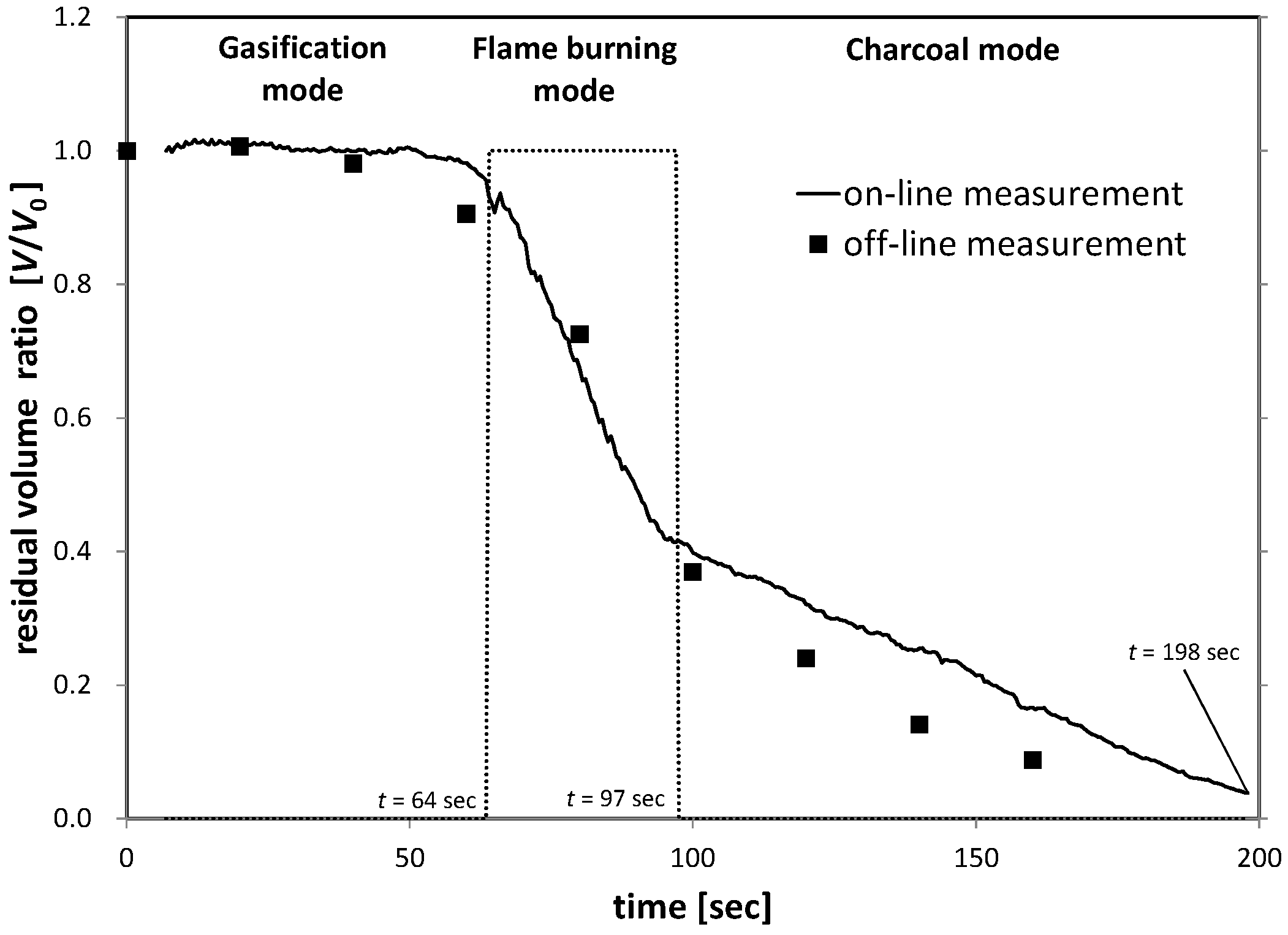 Energies 10 00603 g010