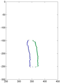 Energies 10 00603 i006