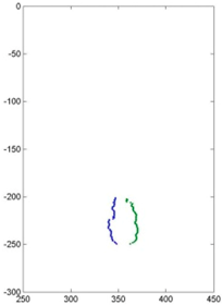 Energies 10 00603 i008