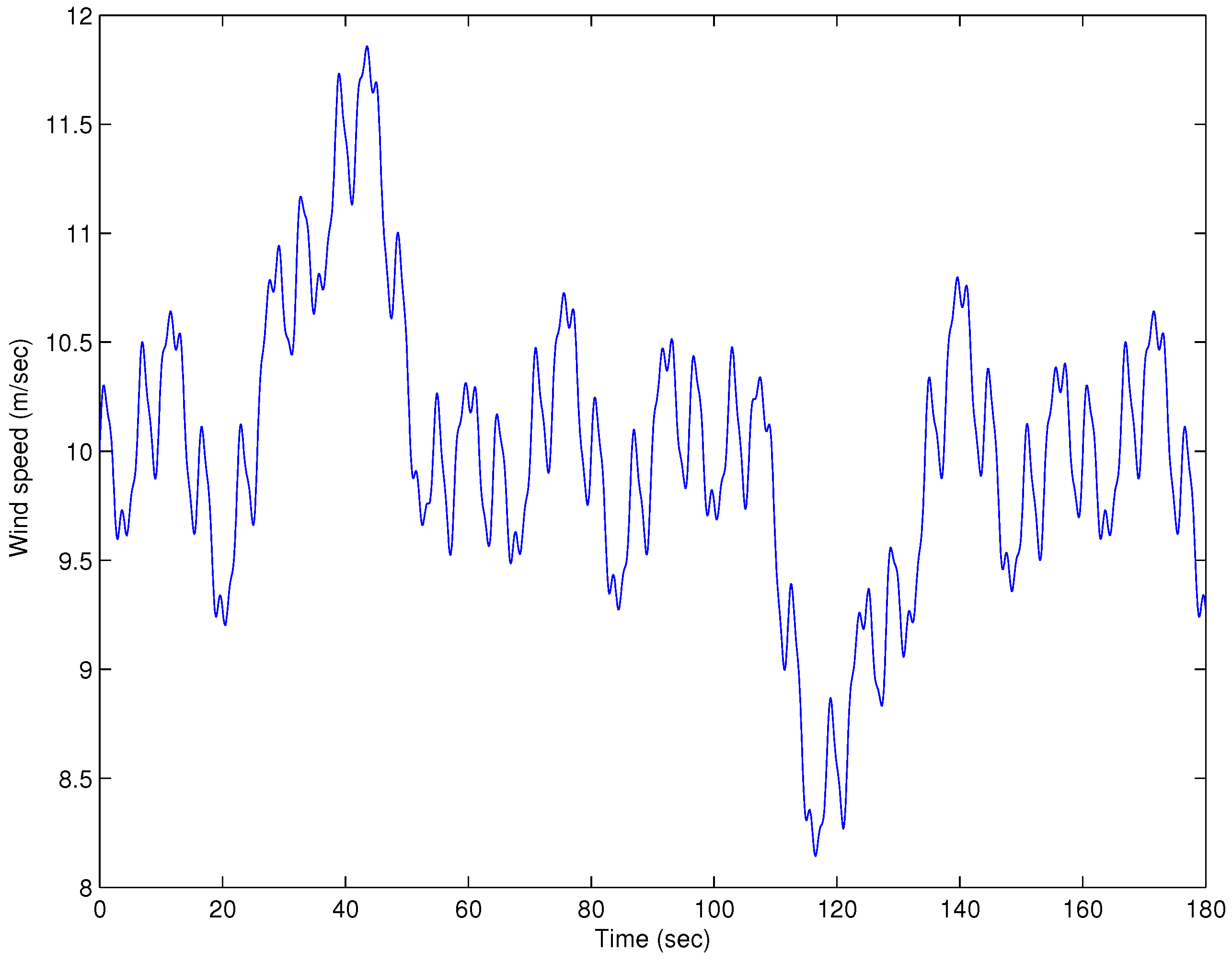 Energies 10 00604 g005