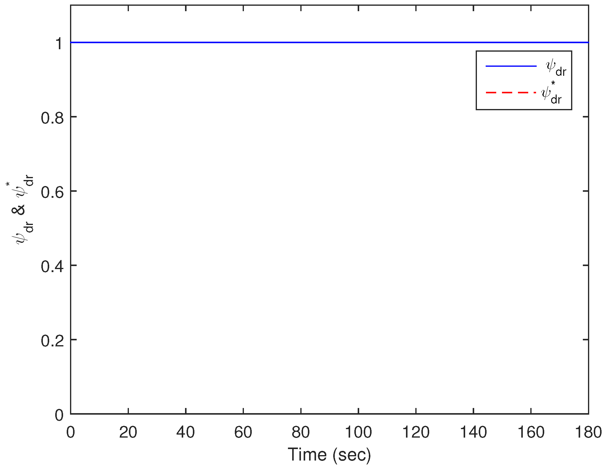 Energies 10 00604 g008
