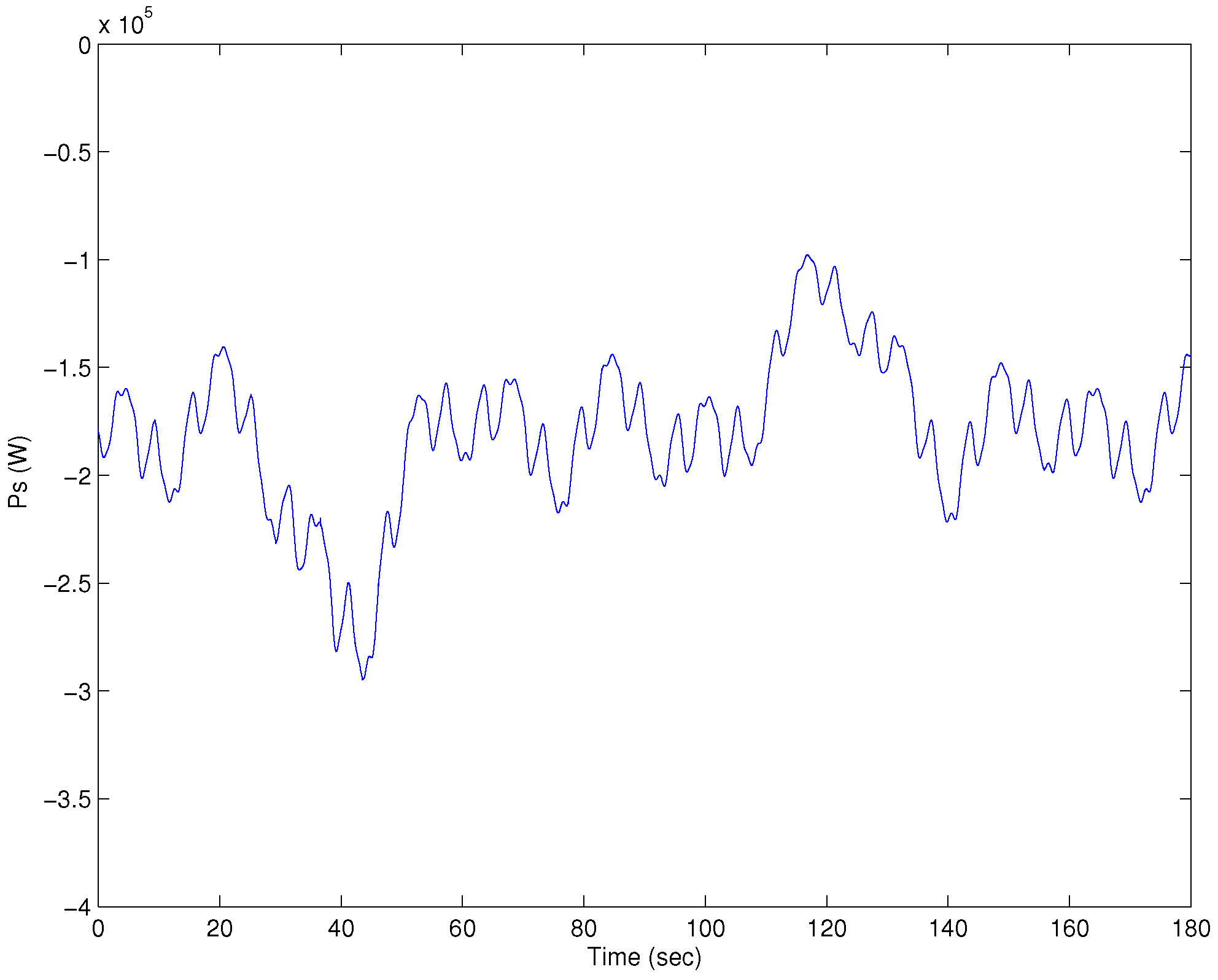 Energies 10 00604 g012