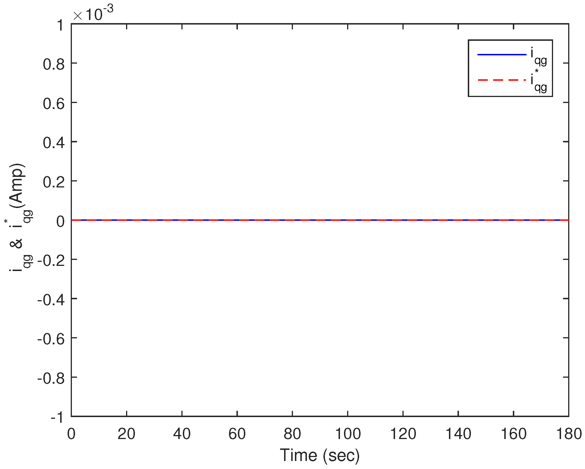 Energies 10 00604 g014
