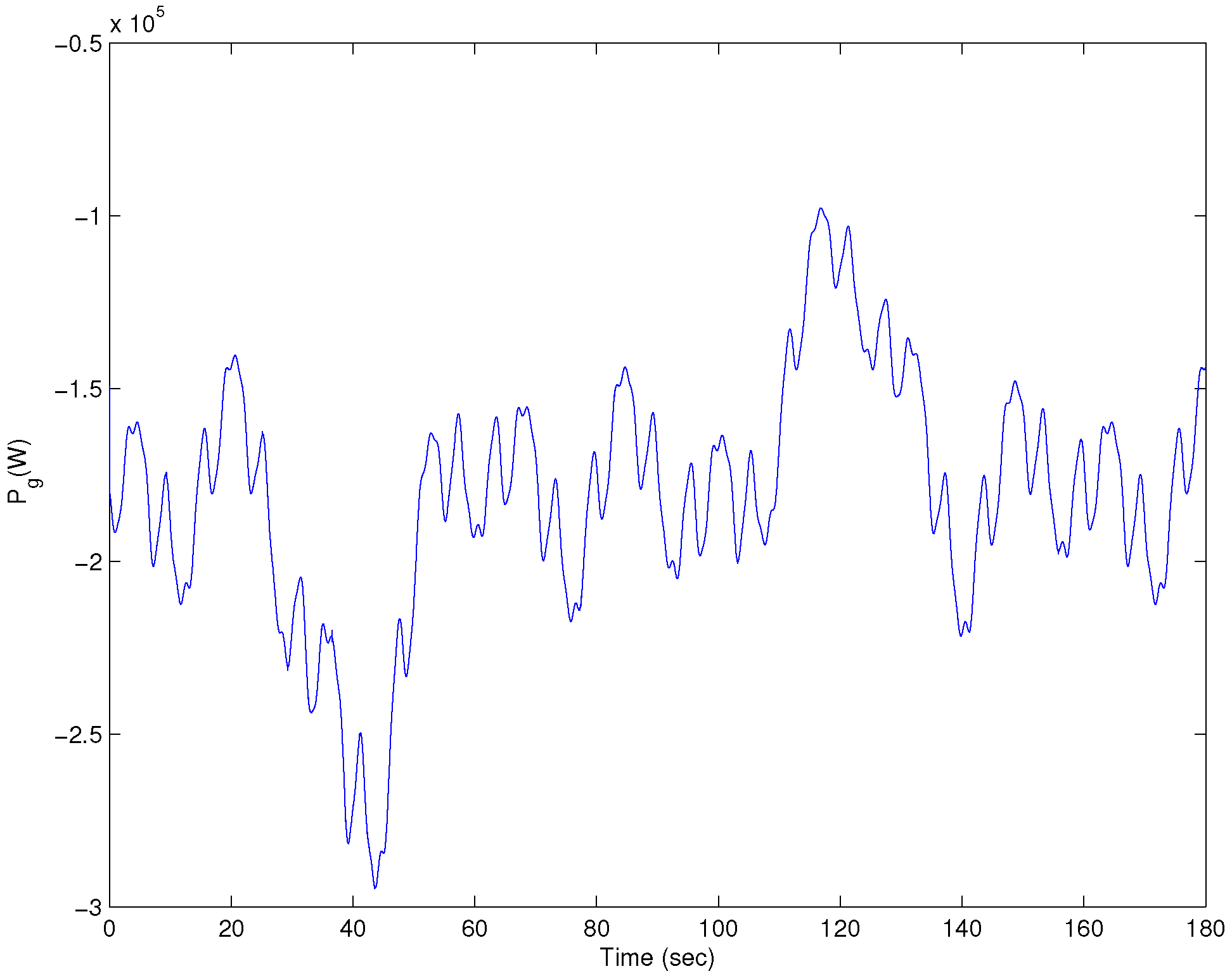Energies 10 00604 g016