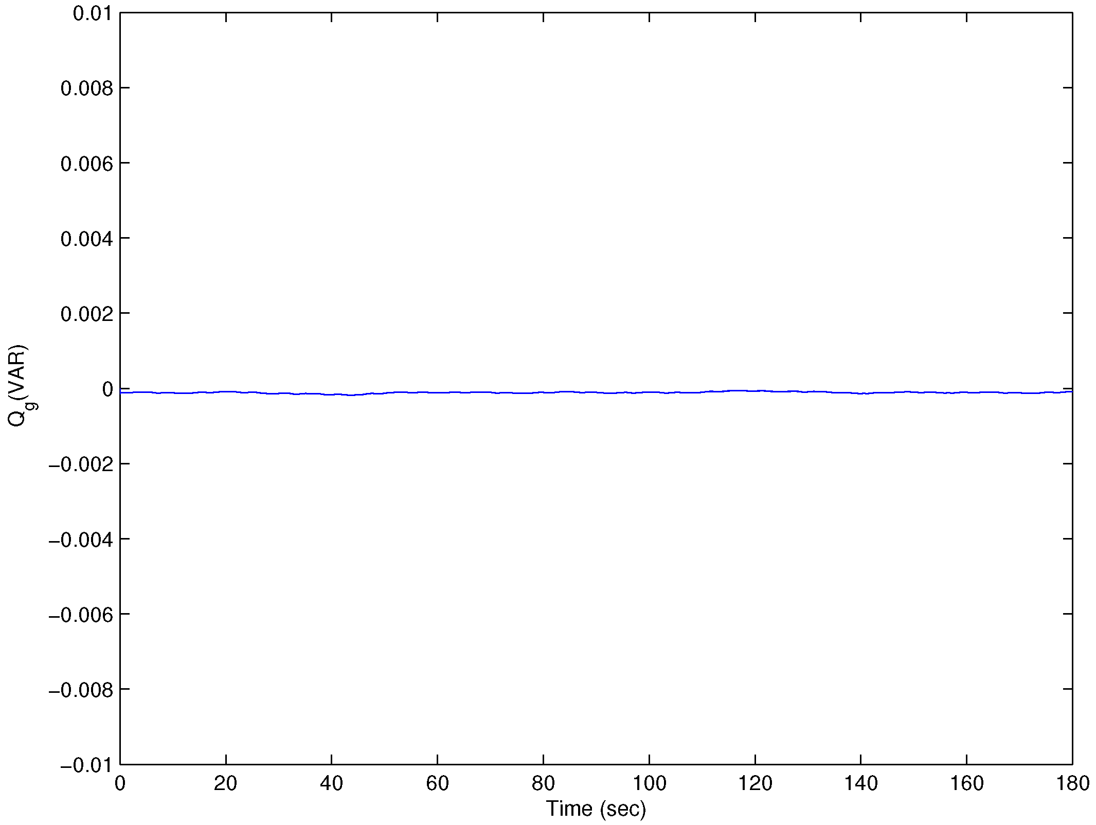 Energies 10 00604 g017