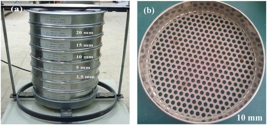 Energies Free Full Text Grain Size Distribution Effect On The Hydraulic Properties Of Disintegrated Coal Mixtures Html