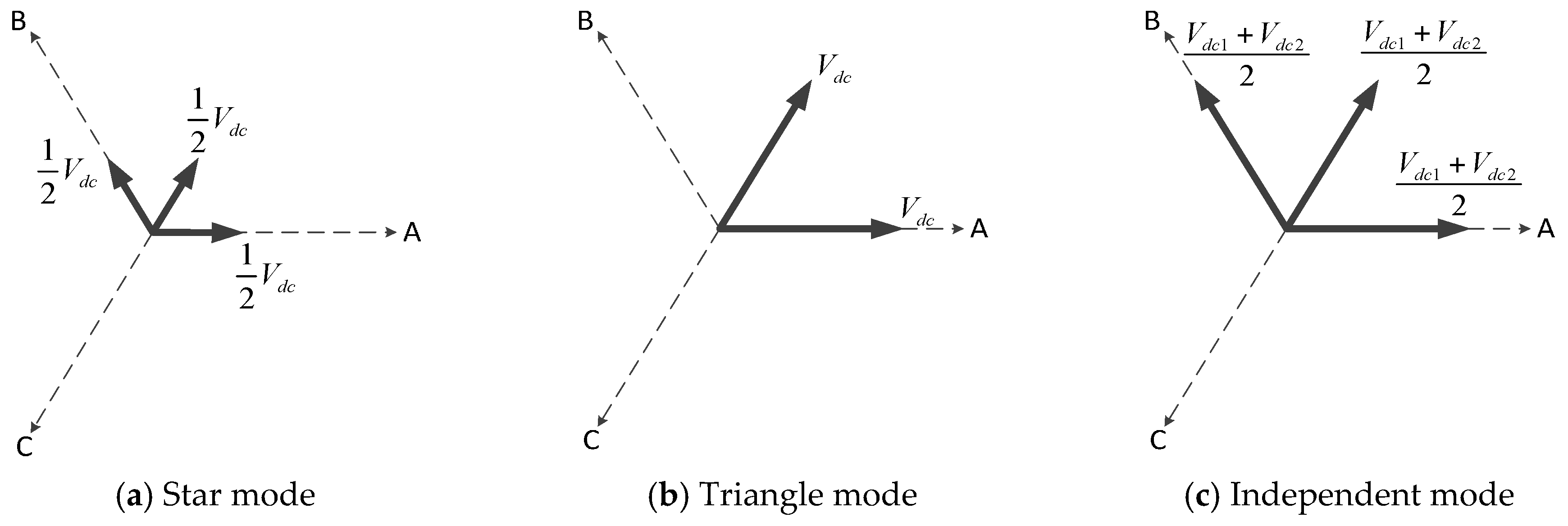 Energies 10 00616 g003
