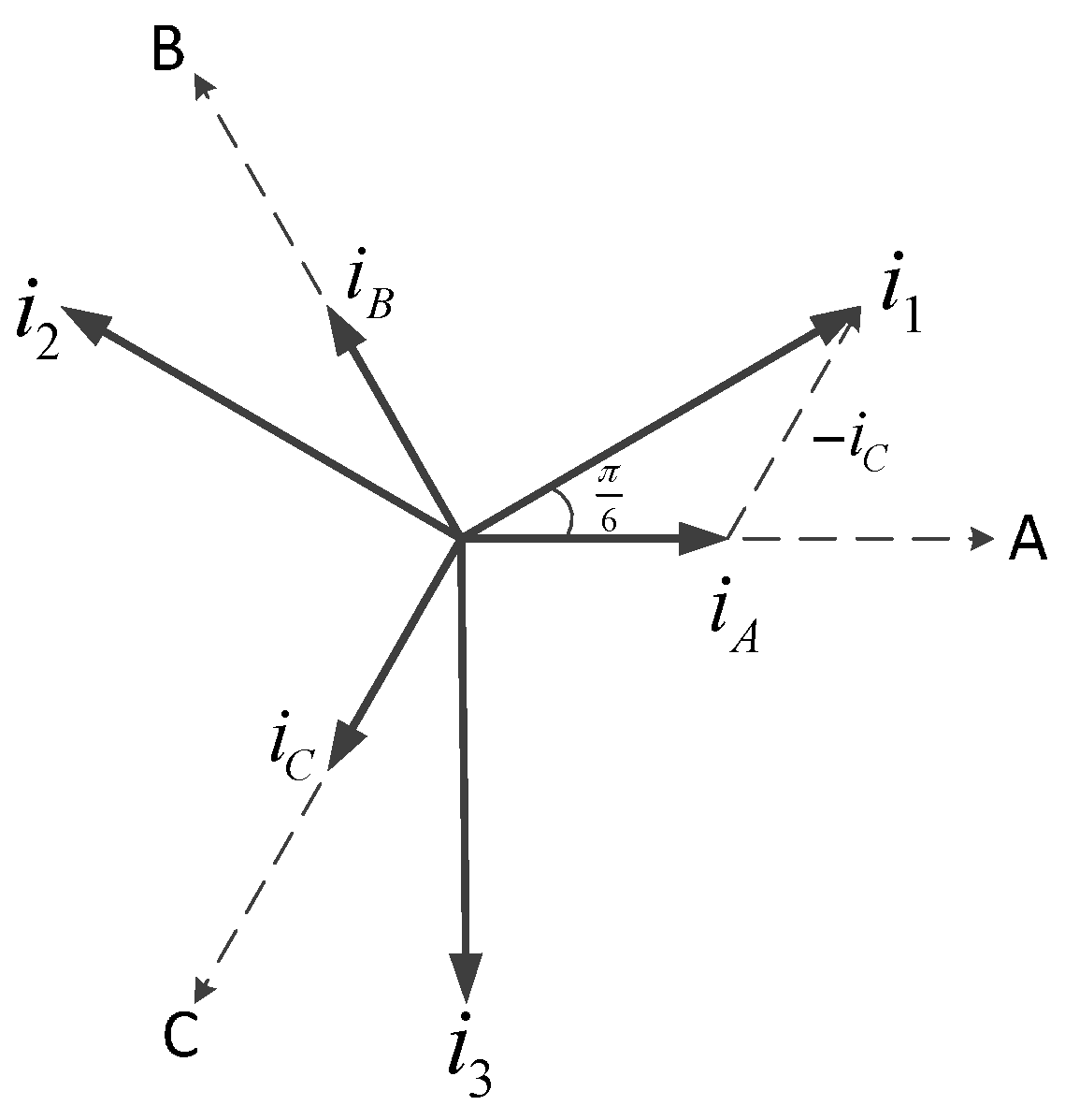 Energies 10 00616 g004
