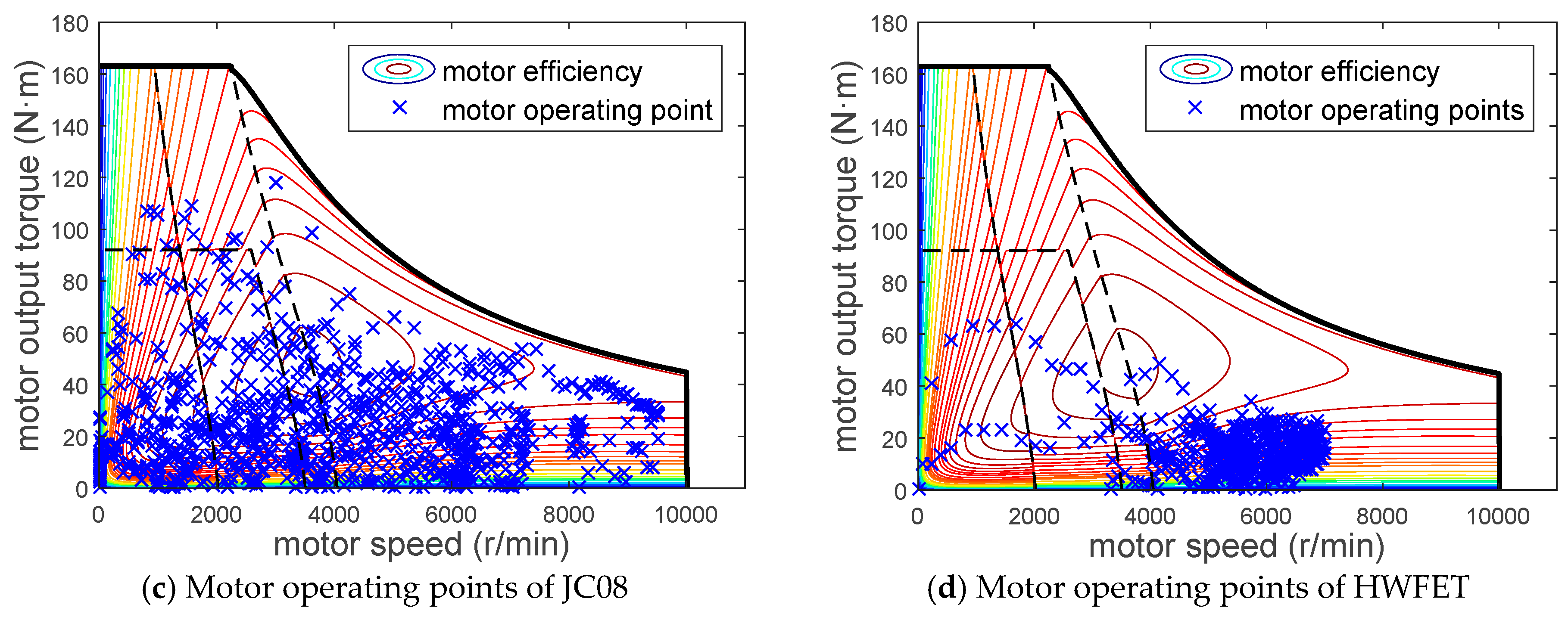 Energies 10 00616 g012b