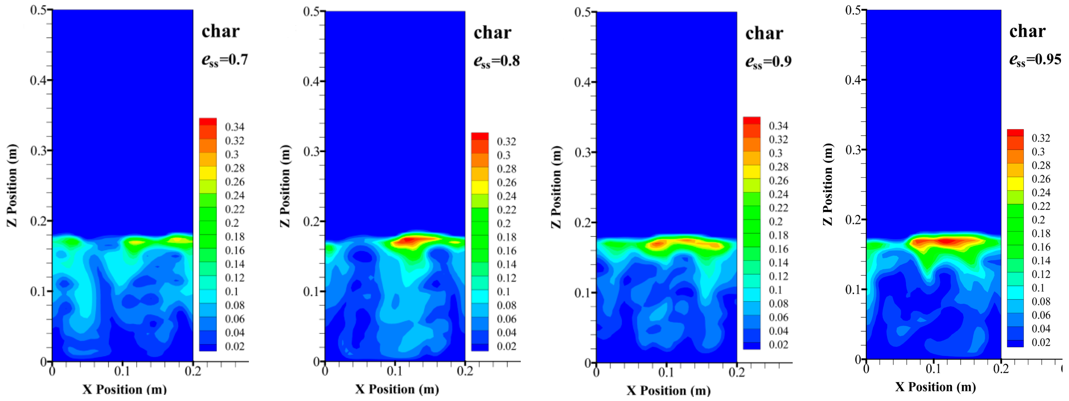 Energies 10 00617 g012