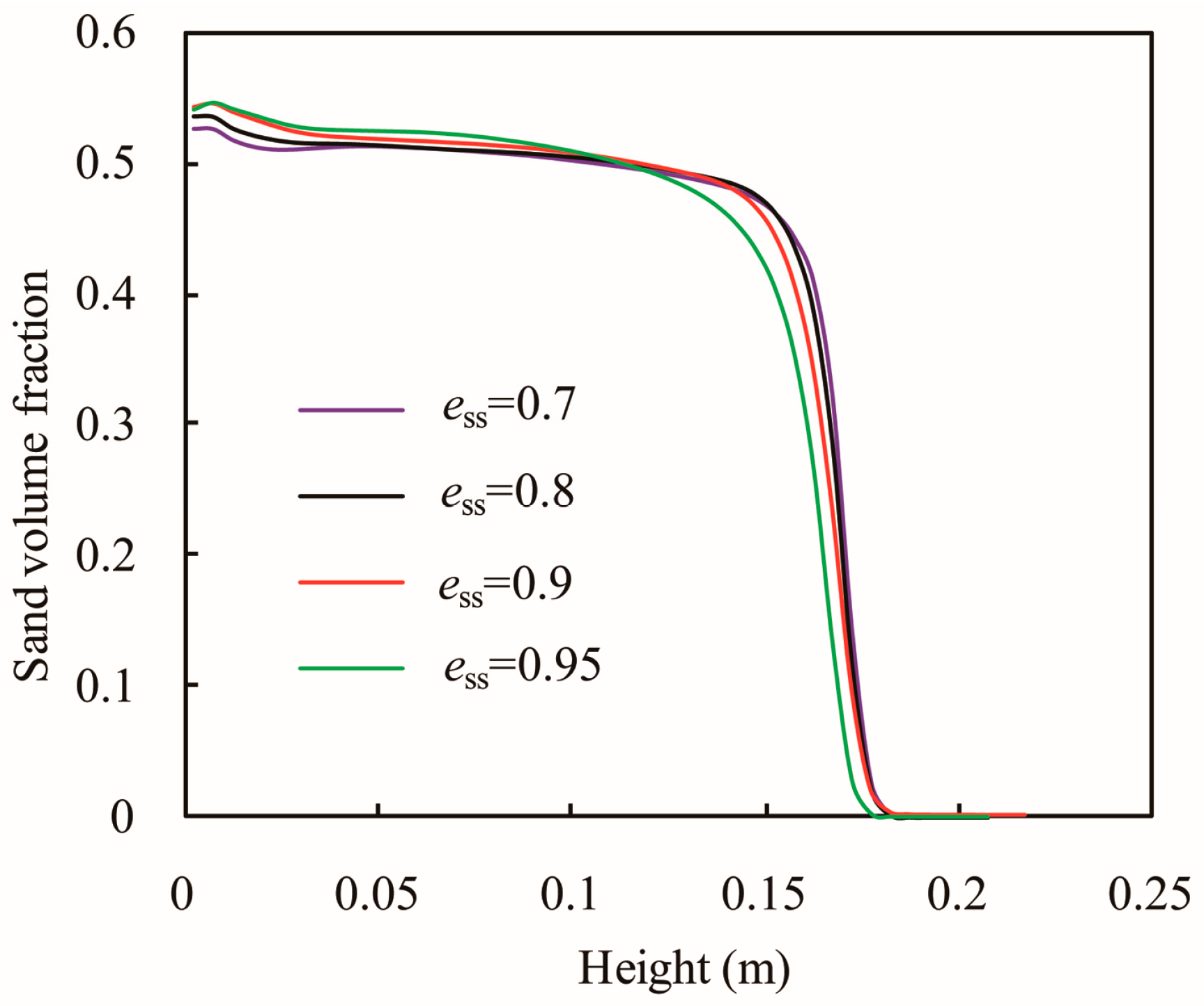 Energies 10 00617 g016