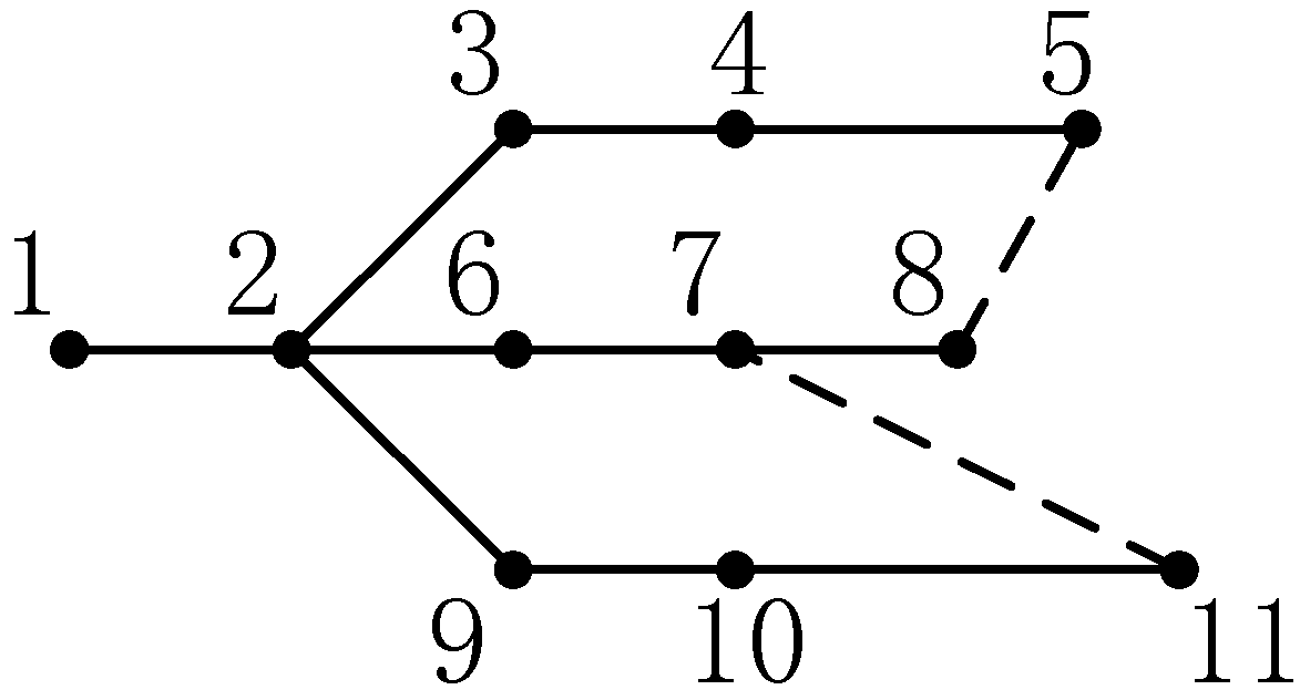 Energies 10 00618 g001 550