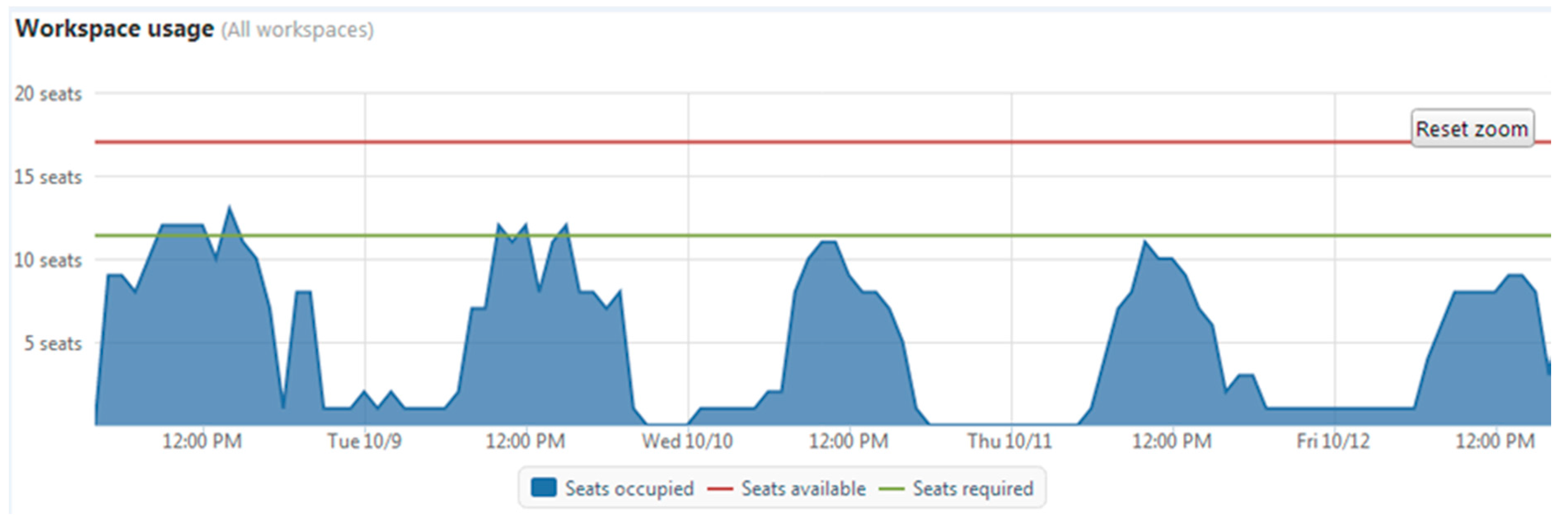 Energies 10 00628 g002 550
