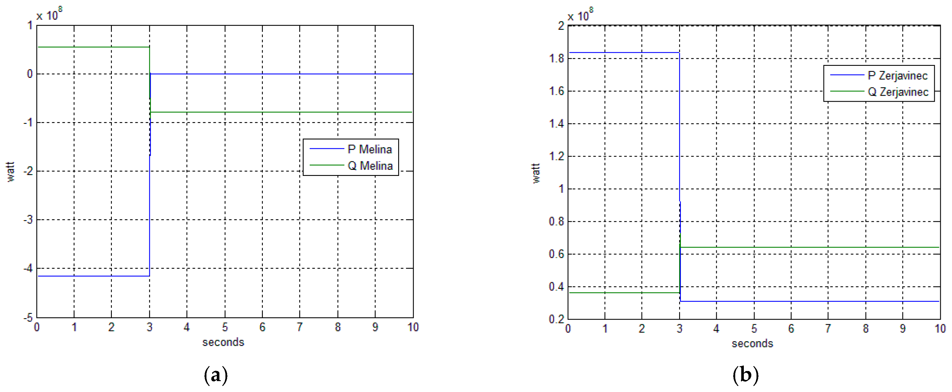 Energies 10 00633 g011 550